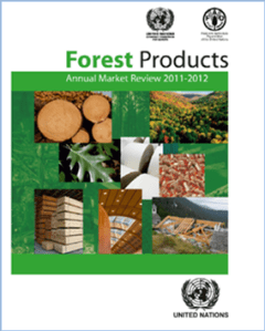 forest products market review